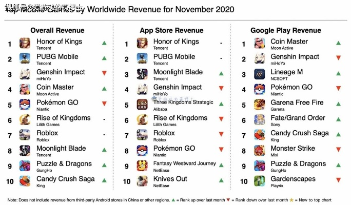 热门本地合作游戏盘点：解锁全新互动乐趣排行榜