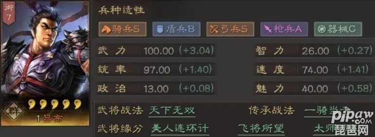 三国志·战略版:甘宁吕布白板猛将崛起攻略揭秘 三国志·战略版:甘宁吕布白板猛将崛起攻略揭秘