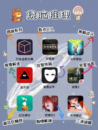 热门推理游戏盘点：深度解析下载必备佳作