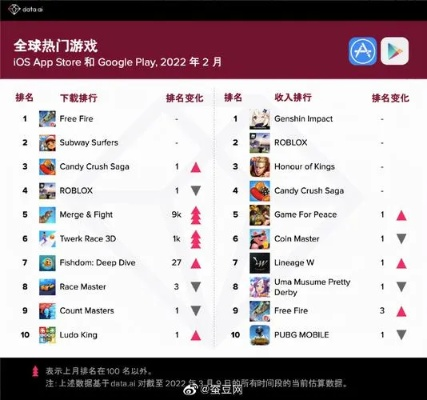 热门格斗游戏盘点:探索好玩新体验排行 热门格斗游戏盘点:探索好玩新体验排行
