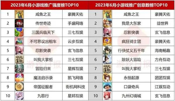 热门童玩盘点:揭秘儿童游戏排行,趣味无限新体验 热门童玩盘点:揭秘儿童游戏排行,趣味无限新体验