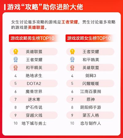 十大热门恋爱模拟游戏盘点：揭秘经典浪漫之旅