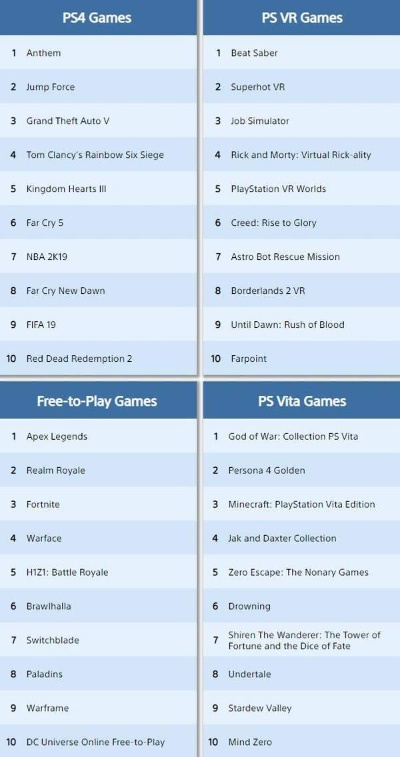 十大精选付费游戏,揭秘必玩榜单新价值 十大精选付费游戏,揭秘必玩榜单新价值