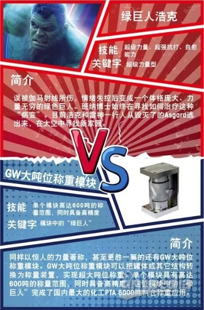 《复仇者联盟》微交易揭秘:货币化专家招募中 《复仇者联盟》微交易揭秘:货币化专家招募中