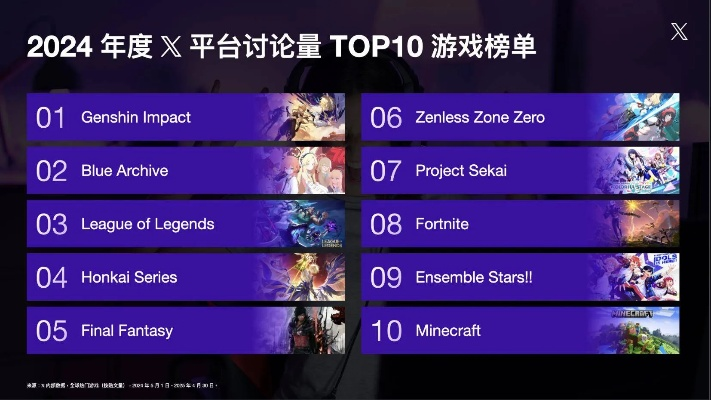 十大故事沉浸力游戏,揭秘必玩架构精华盘点 十大故事沉浸力游戏,揭秘必玩架构精华盘点