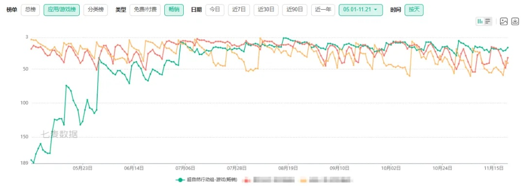 灵异游戏排行揭秘:热门下载榜单新视角 灵异游戏排行揭秘:热门下载榜单新视角