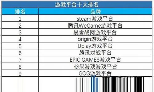 十大热门战棋佳作,揭秘耐玩度巅峰榜单 十大热门战棋佳作,揭秘耐玩度巅峰榜单