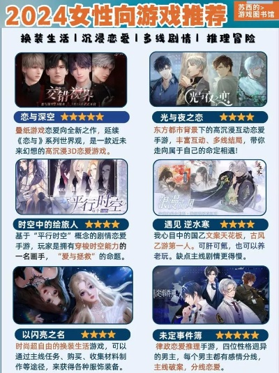 十大精选情感游戏,揭秘沉浸式互动新体验 十大精选情感游戏,揭秘沉浸式互动新体验