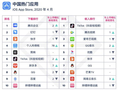 下载量爆表!揭秘热门黑白游戏排行前十榜单 下载量爆表!揭秘热门黑白游戏排行前十榜单