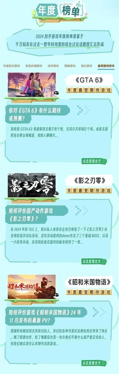2024年度必玩电脑角色扮演游戏盘点,揭秘热门新选择 2024年度必玩电脑角色扮演游戏盘点,揭秘热门新选择
