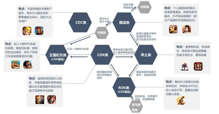 热门DBG游戏盘点：精选攻略与价值解析