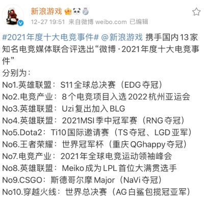 电竞热门盘点:揭秘十大必玩竞技游戏排行 电竞热门盘点:揭秘十大必玩竞技游戏排行