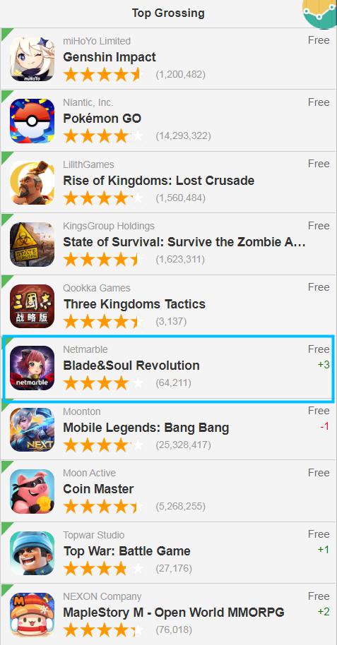 2024年度热榜揭晓:十大生存游戏下载排行解析 2024年度热榜揭晓:十大生存游戏下载排行解析