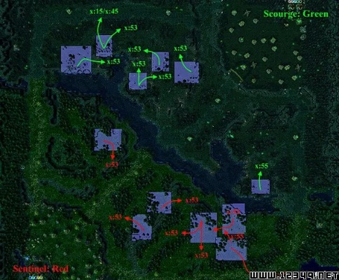 《DotA系列》Creeps攻略:白金玩家必看全解析 《DotA系列》Creeps攻略:白金玩家必看全解析