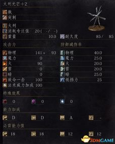 热门排行揭晓:盘点十大人气巅峰劫掠游戏攻略秘籍 热门排行揭晓:盘点十大人气巅峰劫掠游戏攻略秘籍