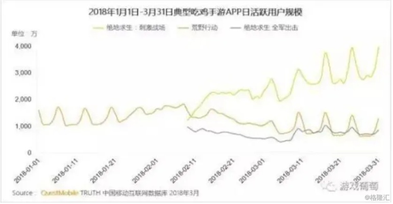 盘点十大热门自走棋佳作,揭秘经典游戏排行新风向 盘点十大热门自走棋佳作,揭秘经典游戏排行新风向