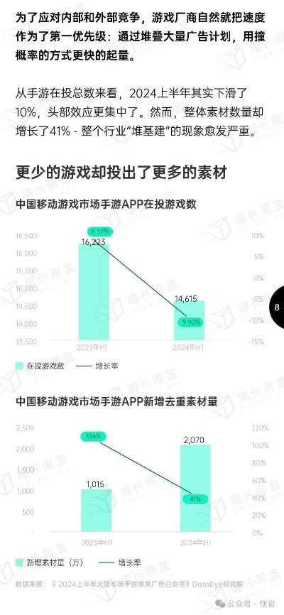 2024年度盘点：深度解析热门垂直卷轴射击游戏新趋势