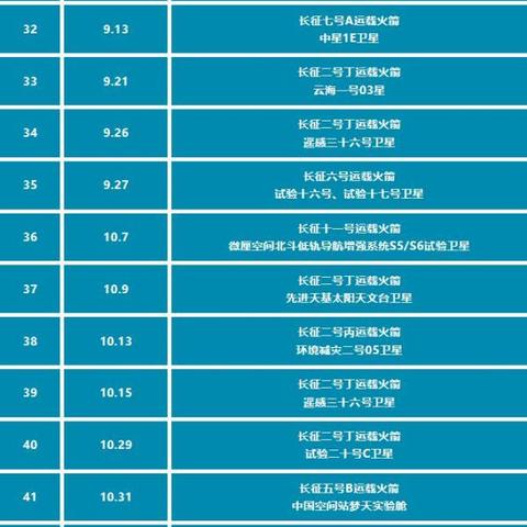 2024年度热门时间管理游戏盘点,揭秘全新排行榜! 2024年度热门时间管理游戏盘点,揭秘全新排行榜!