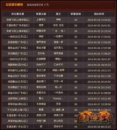 像素游戏人气巅峰,热门榜单前十揭秘新视角 像素游戏人气巅峰,热门榜单前十揭秘新视角