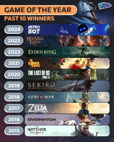 2024年度必玩移植大作，盘点精选游戏盛宴