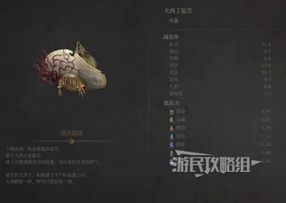 《明末渊虚之羽》防具盘点:神秘装备属性揭秘 《明末渊虚之羽》防具盘点:神秘装备属性揭秘