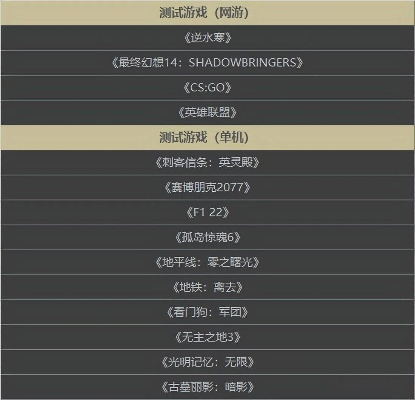 十大必玩单线剧情游戏盘点:深度沉浸体验推荐 十大必玩单线剧情游戏盘点:深度沉浸体验推荐