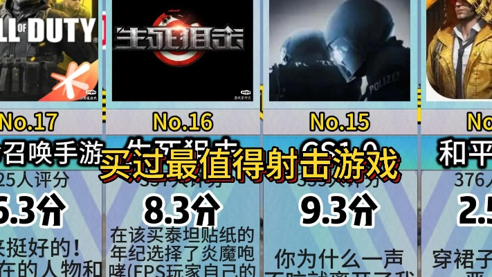 盘点射击游戏巅峰之作:十大必玩英雄射击英雄推荐 盘点射击游戏巅峰之作:十大必玩英雄射击英雄推荐