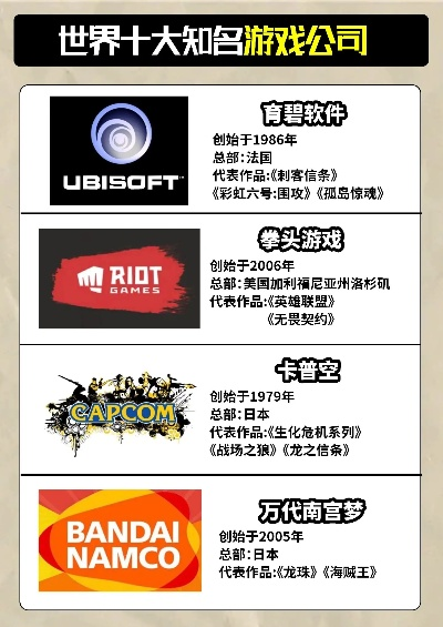 十大经典硬件游戏盘点:重温经典,探索游戏新境界 十大经典硬件游戏盘点:重温经典,探索游戏新境界