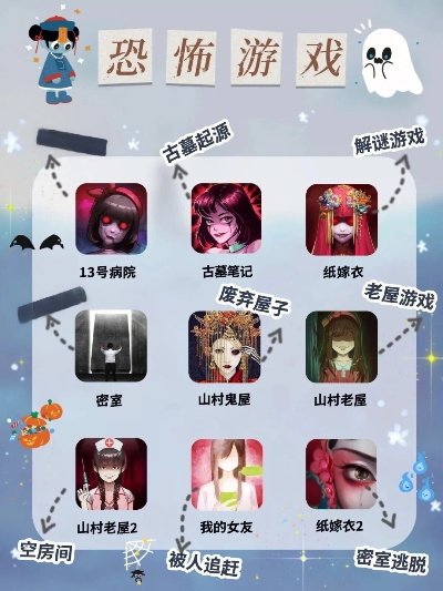 最新灵异游戏盘点:揭秘热门好玩游戏推荐 最新灵异游戏盘点:揭秘热门好玩游戏推荐