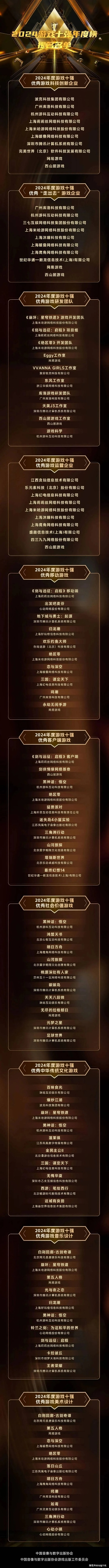 策略游戏巅峰之作,揭秘十大经典策略游戏排行新篇章 策略游戏巅峰之作,揭秘十大经典策略游戏排行新篇章