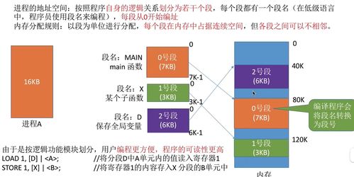 《暗区突围》成本控制攻略:高效降低游戏成本技巧 《暗区突围》成本控制攻略:高效降低游戏成本技巧