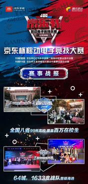 热门竞技游戏盘点:揭秘高人气榜单新风向 热门竞技游戏盘点:揭秘高人气榜单新风向