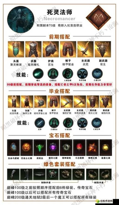 亡灵法师毒光环新攻略:揭秘元素叠加秘术 亡灵法师毒光环新攻略:揭秘元素叠加秘术