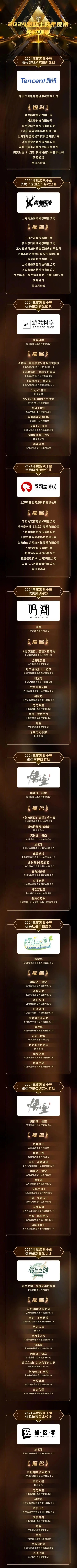 热榜揭晓:探索年度最佳叙事游戏新高度 热榜揭晓:探索年度最佳叙事游戏新高度