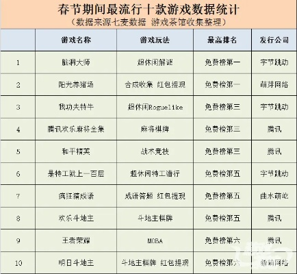 战棋游戏下载排行揭秘:热门战棋前十精选推荐 战棋游戏下载排行揭秘:热门战棋前十精选推荐