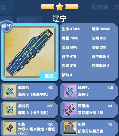 北洋海战棋:揭秘重潜流六舰新战术,战略升级! 北洋海战棋:揭秘重潜流六舰新战术,战略升级!