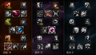 战魂铭人BD攻略:软体结晶最强阵容解析,打造无敌结晶之力 战魂铭人BD攻略:软体结晶最强阵容解析,打造无敌结晶之力