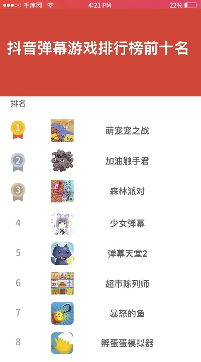 弹幕游戏热榜速览,下载新锐排行揭晓 弹幕游戏热榜速览,下载新锐排行揭晓