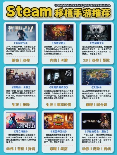 最新盘点:揭秘热门游戏,精选佳作推荐! 最新盘点:揭秘热门游戏,精选佳作推荐!