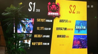 热门合作游戏盘点:揭秘人气飙升的独乐乐众乐乐佳作 热门合作游戏盘点:揭秘人气飙升的独乐乐众乐乐佳作