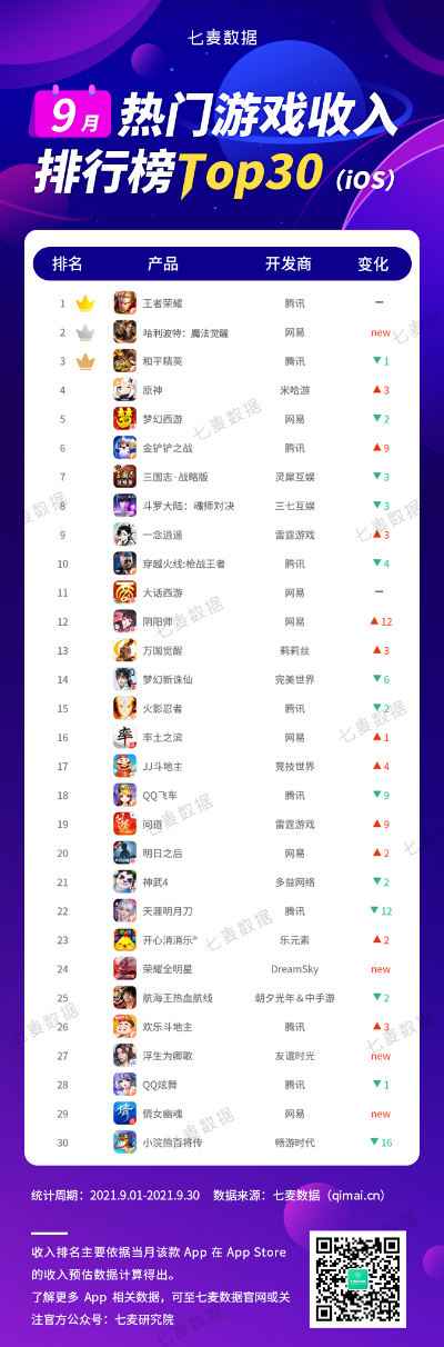 十大耐玩拟人游戏盘点:揭秘热门榜单新价值 十大耐玩拟人游戏盘点:揭秘热门榜单新价值