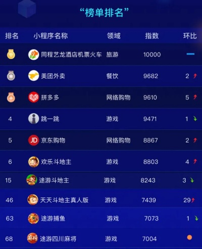 热门下载榜单揭晓：爆款麻将游戏排行大揭秘