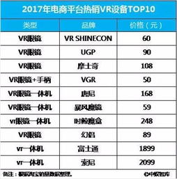 热门国产游戏盘点:人气榜单揭示新趋势 热门国产游戏盘点:人气榜单揭示新趋势