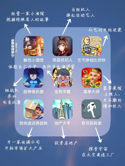 十大热门经营游戏,揭秘必玩攻略新风向 十大热门经营游戏,揭秘必玩攻略新风向