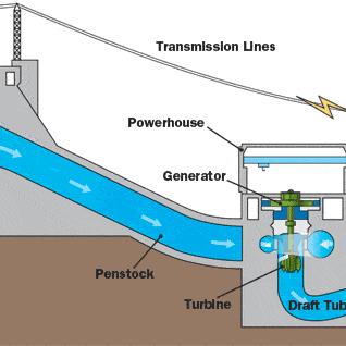 热门工作模拟游戏排行:揭秘高下载量热门游戏精选 热门工作模拟游戏排行:揭秘高下载量热门游戏精选