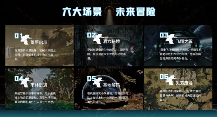 热门探险游戏盘点:深度揭秘新视野之旅 热门探险游戏盘点:深度揭秘新视野之旅