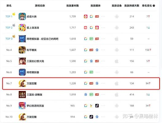 策略游戏盘点:热门好玩的策略排行,深度解析新视角 策略游戏盘点:热门好玩的策略排行,深度解析新视角