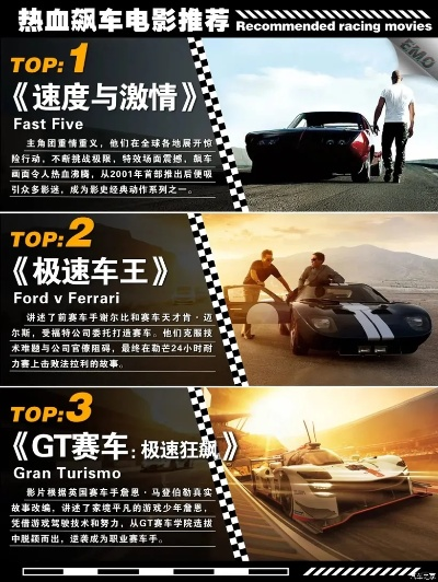 十大经典竞速游戏盘点：揭秘速度与激情新巅峰