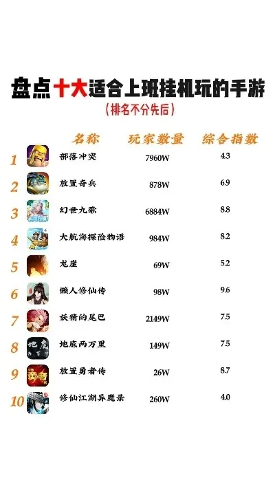 点击游戏盘点:十大经典点击游戏,揭秘热门排行新亮点 点击游戏盘点:十大经典点击游戏,揭秘热门排行新亮点