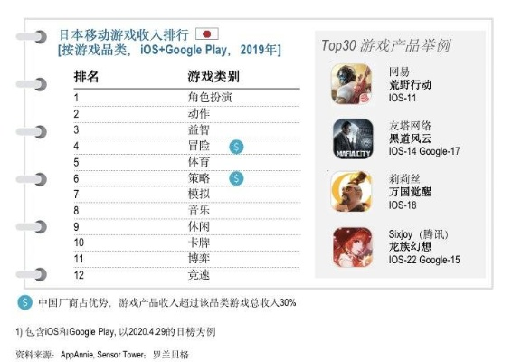 航海游戏盘点:下载必玩十大排行,探索新航路指南 航海游戏盘点:下载必玩十大排行,探索新航路指南
